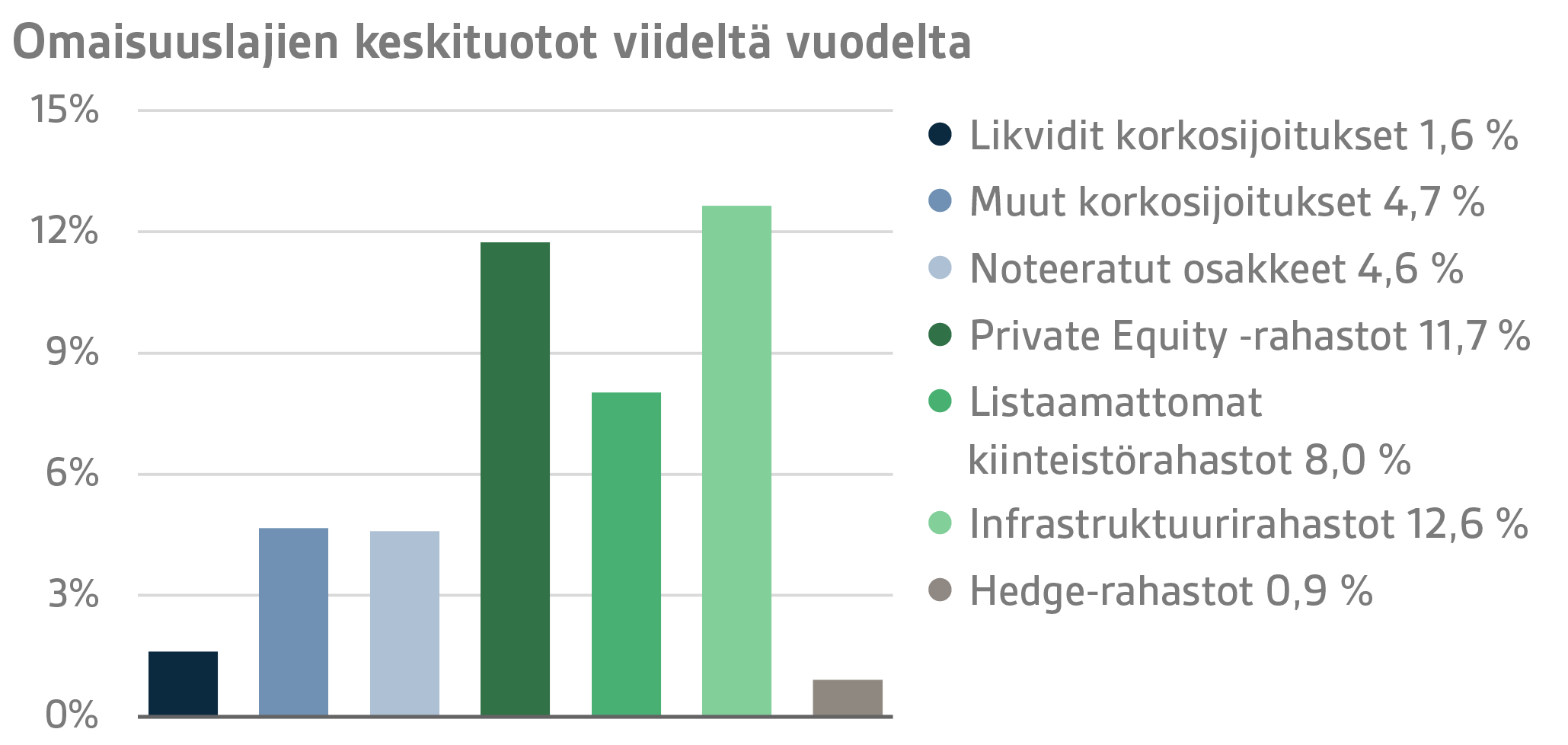 FI H1 2020 10.png